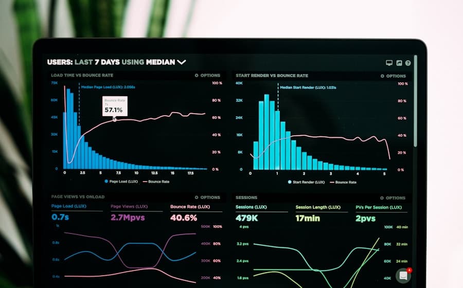 Continuous Monitoring